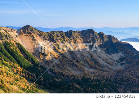 浅間山第一外輪山 トーミの頭からの眺望 浅間山第一外輪山 トーミの頭からの眺望 122454818
