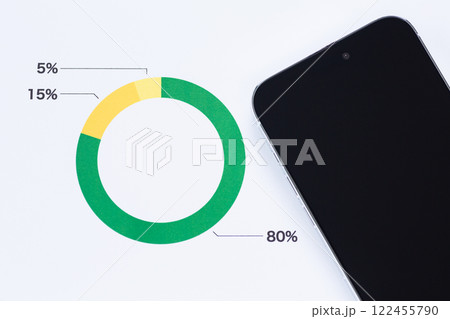 支持率の割合グラフとスマホ 122455790