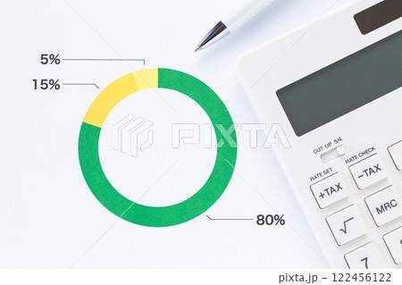 割合グラフと電卓 122456122