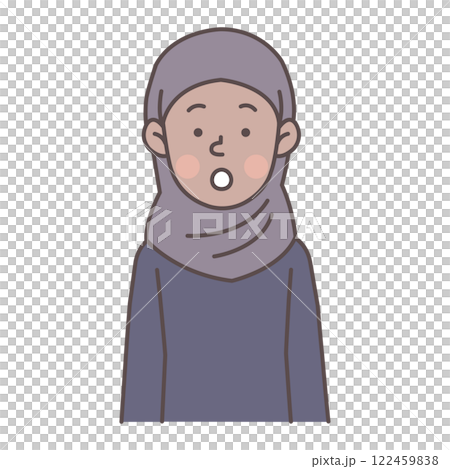 驚訝的穆斯林女人 122459838