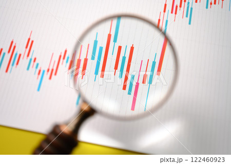 ローソク足をサーチする ローソク足をサーチする 122460923