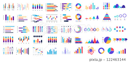 Collection of various colorful charts and diagrams presenting statistical data analysis with bars, lines, pies, pyramids and other graphic elements for business reports and presentations 122463144