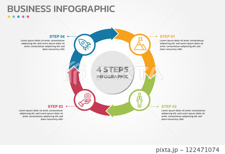 Visual data presentation. Cycle diagram with 4 options. Pie Chart Circle infographic template with 4 steps, options, parts, segments. Business concept. Marketing infographic vector illustration. 122471074