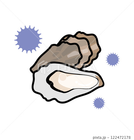 食中毒　牡蠣　イメージイラスト 122472178