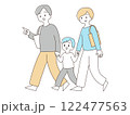 お出かけする家族 122477563