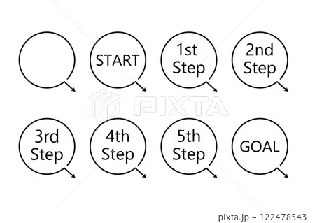 スタートからゴールまでの流れを表す際に使えるイラスト スタートからゴールまでの流れを表す際に使えるイラスト 122478543
