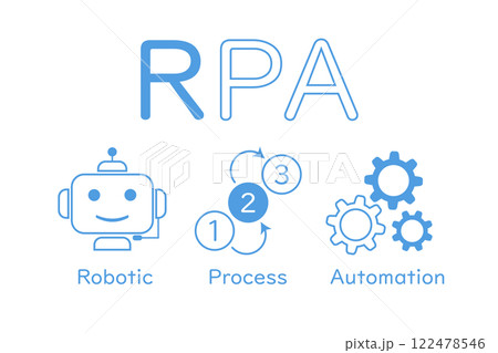 RPAを解説したイメージイラスト 122478546