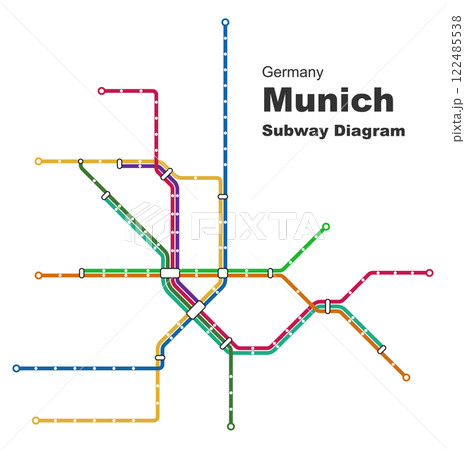 Layered editable vector illustration of Subway Diagram of Munich,Germany 122485538