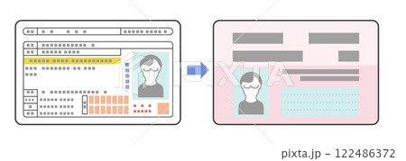 マイナ免許証（マイナンバーカードと運転免許証の一体化）への切り替えのイメージイラスト 122486372