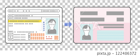 マイナ免許証（マイナンバーカードと運転免許証の一体化）への切り替えのイメージイラスト 122486372