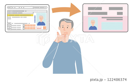 マイナ免許証（マイナンバーカードと運転免許証の一体化）への切り替えについて悩む高齢男性 122486374