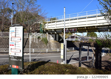 横浜市旭区 神奈川中央交通上白根一丁目バス停と周辺案内板 横浜市旭区 神奈川中央交通上白根一丁目バス停と周辺案内板 122499905