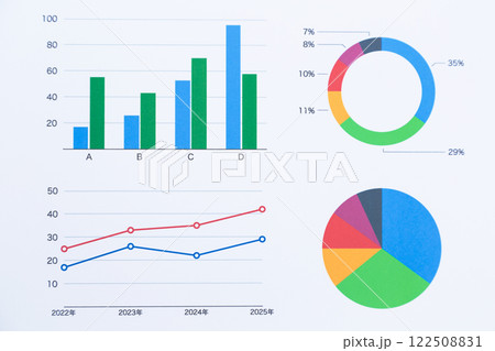 ビジネスグラフ 122508831