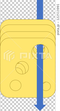 瑞士起司模型圖文素材插畫 瑞士起司模型圖文素材插畫 122513991