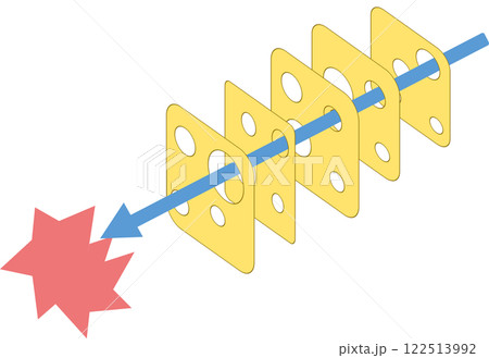 スイスチーズモデルのグラフィック素材イラスト スイスチーズモデルのグラフィック素材イラスト 122513992