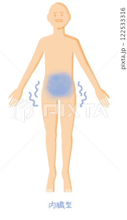 人物全身冷え性_内臓型 人物全身冷え性_内臓型 122533316