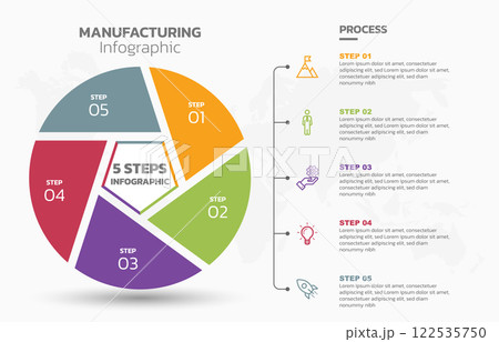 Visual data presentation. Cycle diagram with 5 options. Pie Chart Circle infographic template with 5 steps, options, parts, segments. Business concept. Marketing infographic vector illustration. Visual data presentation. Cycle diagram with 5 options. Pie Chart Circle infographic template with 5 steps, options, parts, segments. Business concept. Marketing infographic vector illustration. 122535750