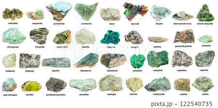 green natural minerals with names isolated green natural minerals with names isolated 122540735
