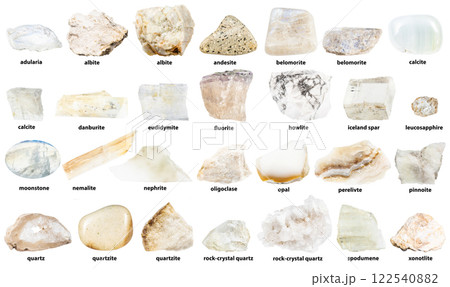raw white minerals with names isolated 122540882