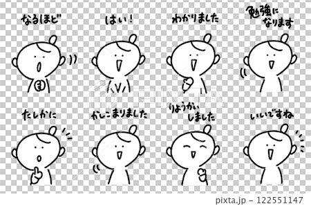 一群婦女回答說:“我明白了,沒錯,是的,我理解” 一群婦女回答說:“我明白了,沒錯,是的,我理解” 122551147