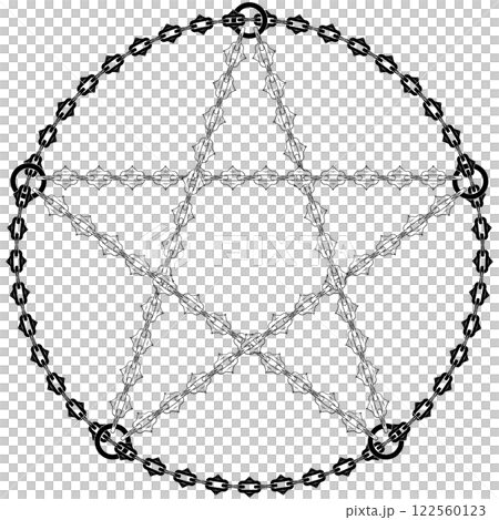 Pentagram of cutting chains Pentagram of cutting chains 122560123