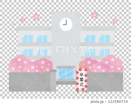 畢業學校 122560714