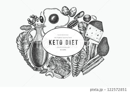 Keto Diet Design Template. Vector Hand Drawn Healthy Food Banner. Vintage Style Ketogenic Menu Illustration. 122572851
