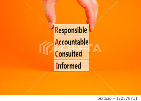 RACI symbol. Concept word RACI Responsible Accountable Consulted Informed on wooden blocks. Beautiful orange background. Business motivational RACI Responsible Accountable Consulted Informed concept. 122576711