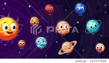Solar system. Cartoon planets with different emotions, educational poster for children. Sun earth venus mars saturn and pluto, nowaday vector scene 122577926