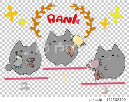 Cat Trophy Summary 122582309