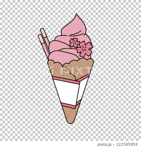 A pink ice cream cone with a cherry on top 122585958