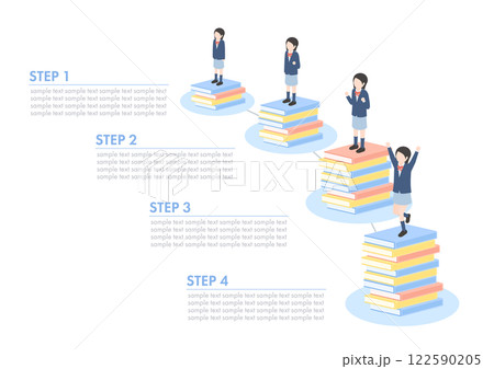 ステップアップしていく女子学生のインフォグラフィック ステップアップしていく女子学生のインフォグラフィック 122590205