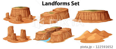 Illustrated Landforms Educational Set 122591652