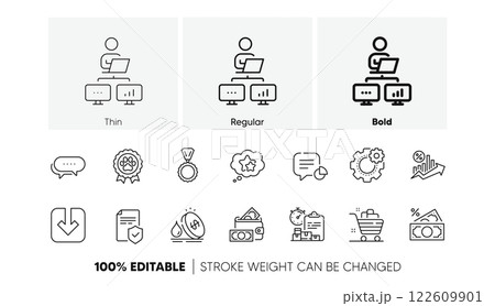 Work home, Grocery basket and Fuel price line icons. Pack of Dog competition, Cogwheel, Medal icon. Dots message, Load document, Money wallet pictogram. Ranking stars, Insurance policy. Vector 122609901