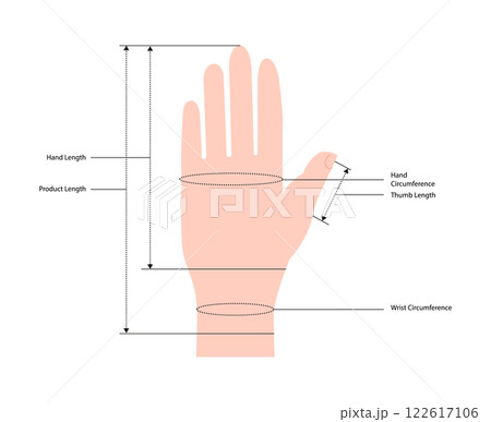 Diagram of measuring hands for Gloves, mittens, mitts nude cartoon Fashion accessory clothing technical illustration. Diagram of measuring hands for Gloves, mittens, mitts nude cartoon Fashion accessory clothing technical illustration. 122617106