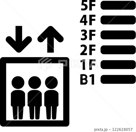 エレベーターのピクトグラム 122628057