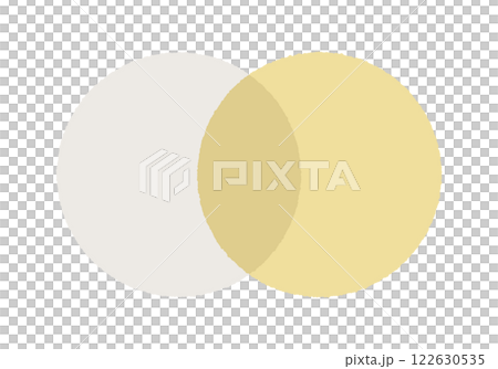 簡單時尚的重疊手繪兩個圓圈 - 裝飾和框架，雙色圓圈的維恩圖 122630535