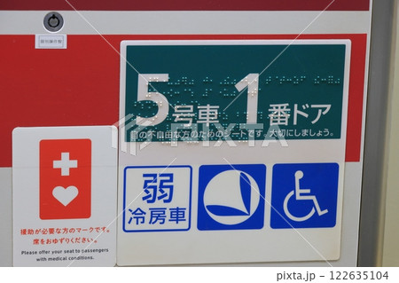駅の施設の点字表示 ホームドアの車両番号と点字表示 駅の施設の点字表示 ホームドアの車両番号と点字表示 122635104
