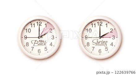 Spring Forward and Fall back. Daylight saving time ends 122639766