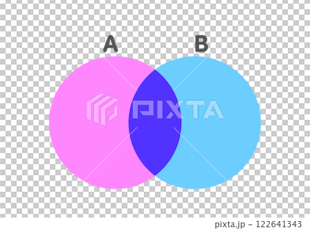 ABの文字と重なりあった2つの円のベン図 -シンプルでスタイリッシュな2色の丸のイラスト素材 ABの文字と重なりあった2つの円のベン図 -シンプルでスタイリッシュな2色の丸のイラスト素材 122641343