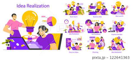 Idea Realization concept. The process of turning ideas into actionable plans. Incorporating brainstorming, feedback, planning, and improvement to achieve successful outcomes. Vector illustration. 122641363