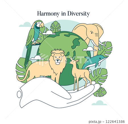 Wildlife Protection Day illustration. Celebrating the diverse wildlife of our planet, emphasizing the interconnectedness of species and the importance of conservation efforts for a sustainable future Wildlife Protection Day illustration. Celebrating the diverse wildlife of our planet, emphasizing the interconnectedness of species and the importance of conservation efforts for a sustainable future 122641386