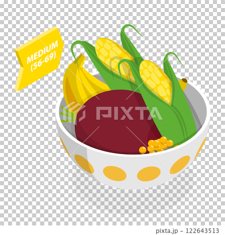 3D Isometric Flat  Illustration of Glycemic Index. Item 2 122643513