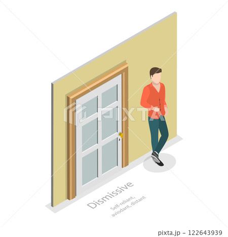 3D Isometric Flat  Illustration of Psychological Types. Item 2 122643939