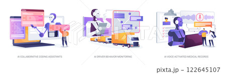 AI Boosting Workflows and Safety abstract concept vector illustrations. 122645107