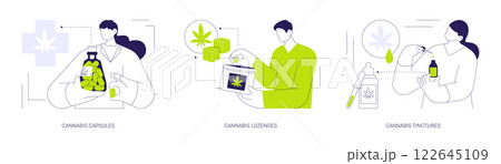 Medical cannabis products abstract concept vector illustrations. Medical cannabis products abstract concept vector illustrations. 122645109