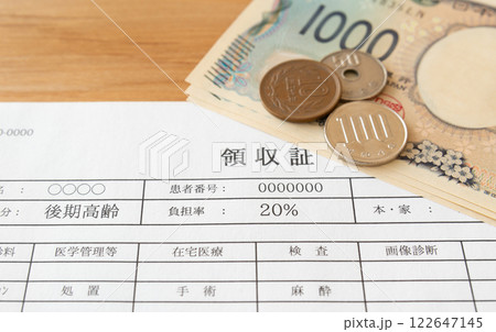 後期高齢者の20%窓口負担割合　2割負担　一定以上の所得者の負担割合　領収証　高齢者医療制度 122647145
