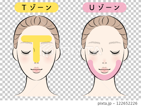 T zone and U zone 122652226