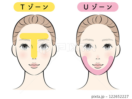 TゾーンとUゾーン 122652227