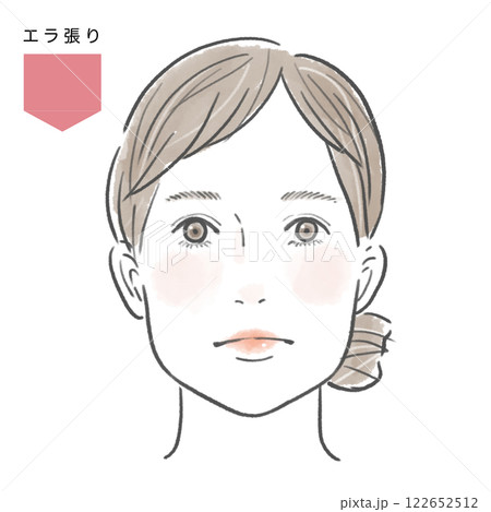 エラ張りの顔型のメイクをした女性 エラ張りの顔型のメイクをした女性 122652512